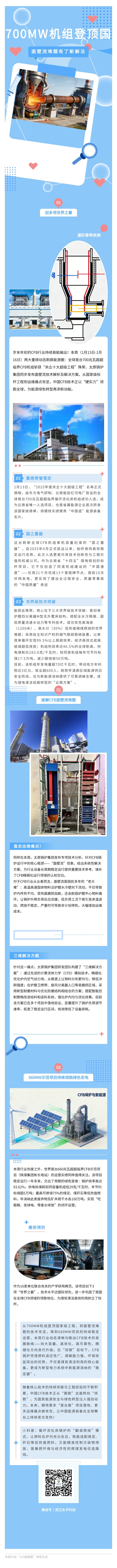 700MW机组登顶国榜，面壁流难题有了新解法