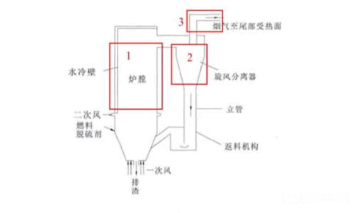 微信截图_20210204091650.png