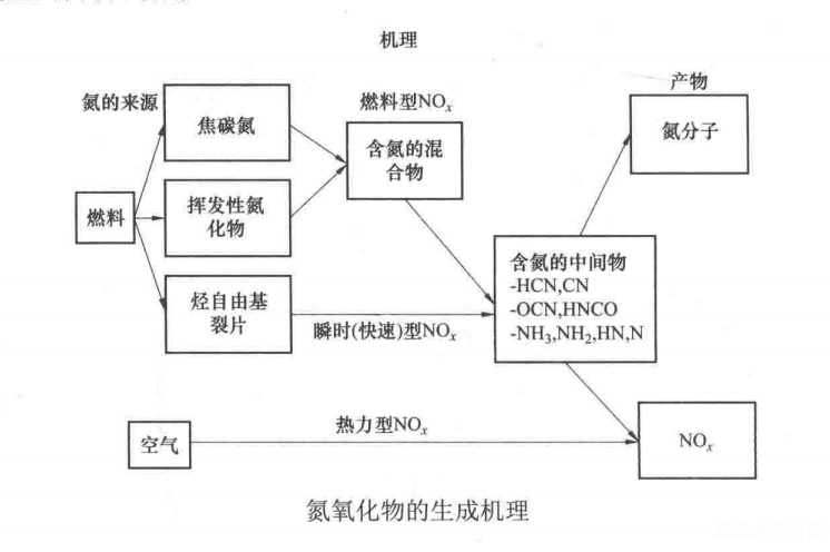 微信截图_20211221100355.png