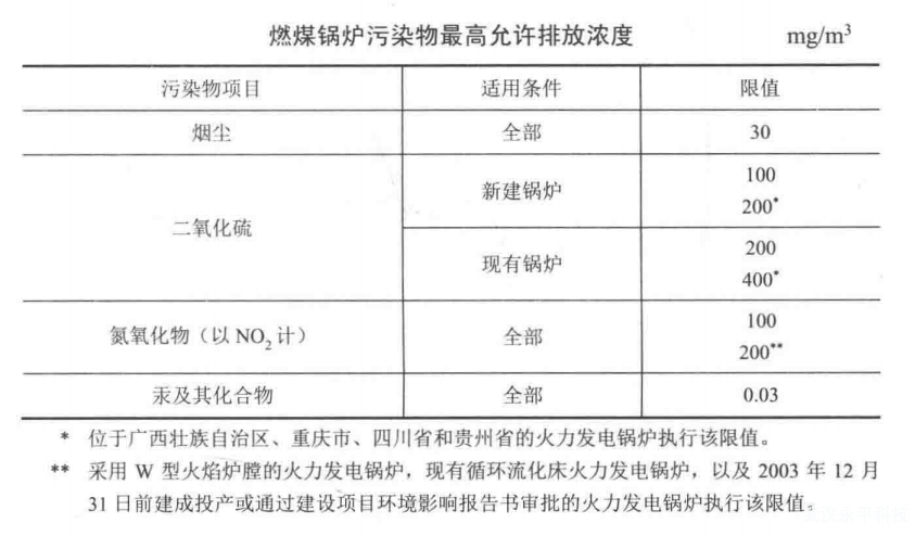 皮膚黑黃適合穿這6個顏色