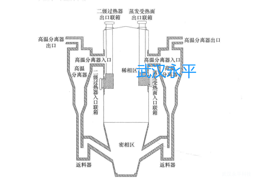 微信截图_20211221135839.png