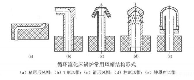 QQ截图20211228141655.png