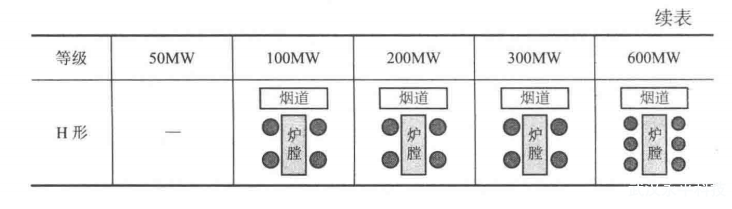 QQ截图20211229093515.png