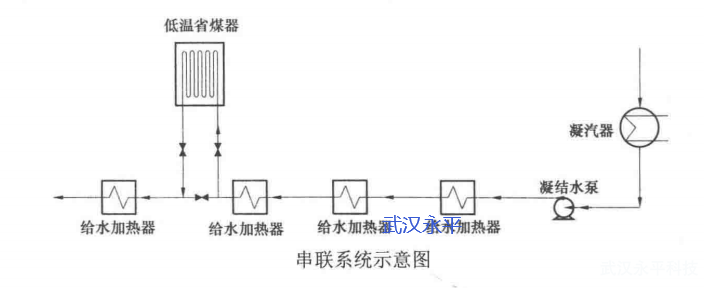 QQ截图20211230092508.png