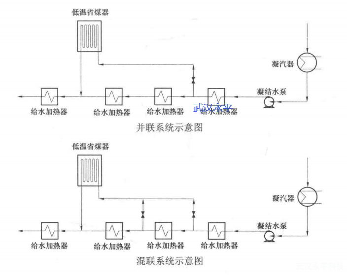 QQ截图20211230092543.png