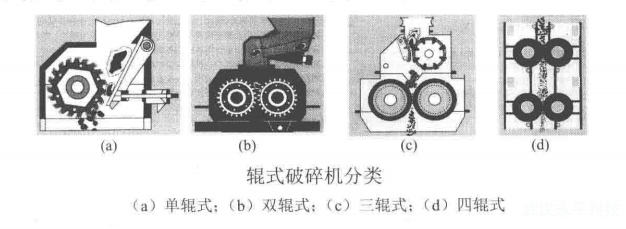 棍式破碎机的特点和工作原理是什么?